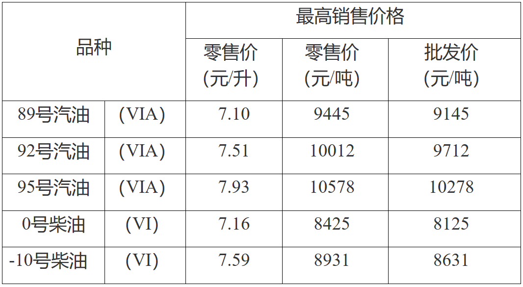 826858f90a75903fd31c85ec6a142075.png