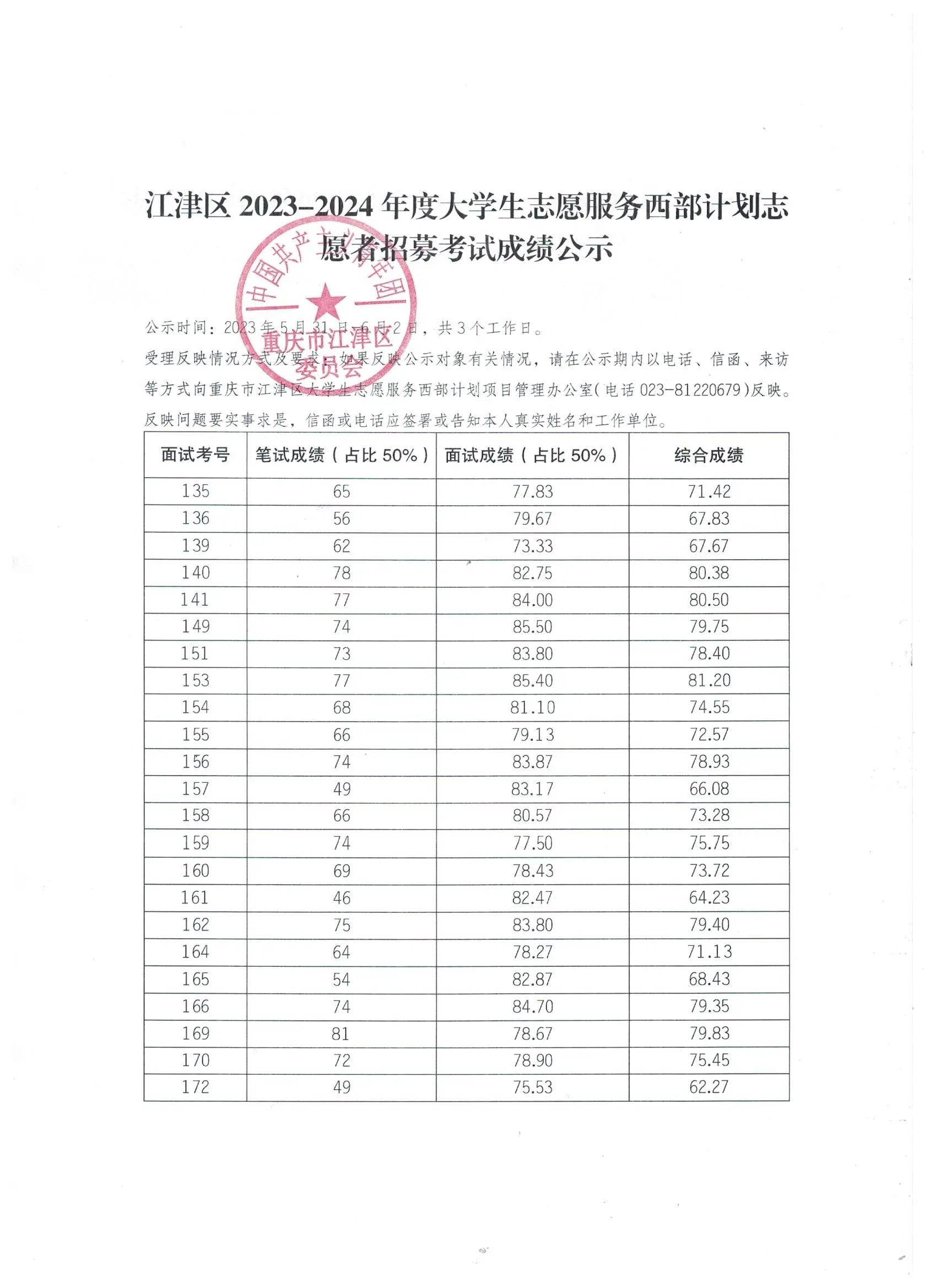 46b10081e3fc919dc50955cb5dc93778.jpg