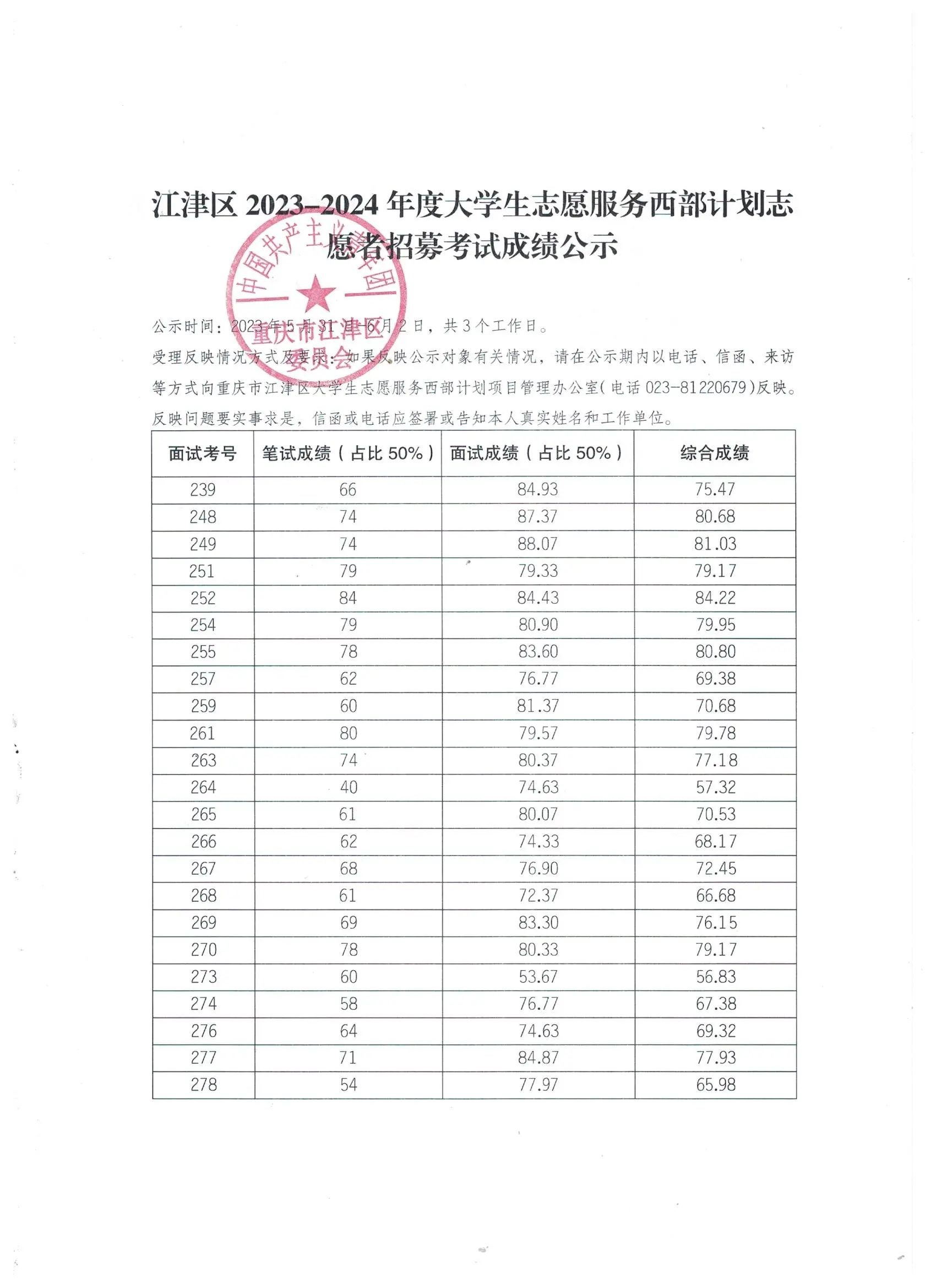 4e9ba4631fda3b452987811e08ab75c7.jpg