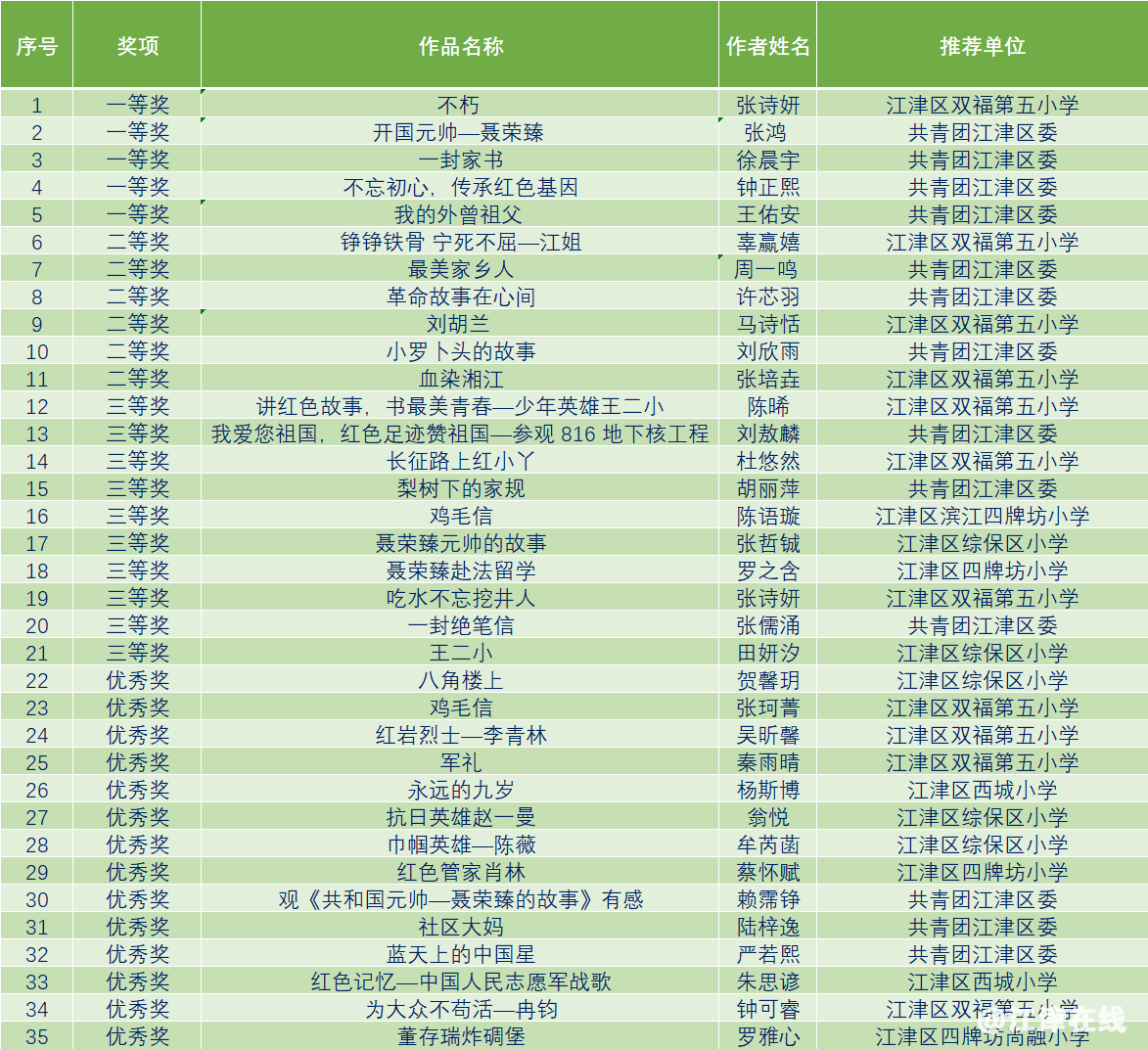 87d869a106d0f753f65cce923eac64e0.png