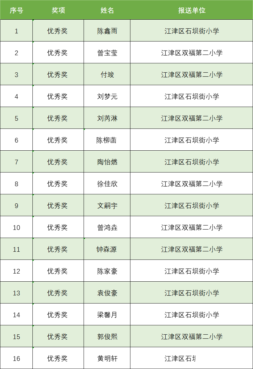 1a6fd7a7f409d1e7e9154c8111c4a4ee.png