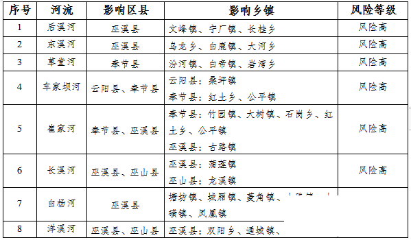 52E45DB788D119182844E4DA40B7E02828722AE9_size13_w599_h350.png