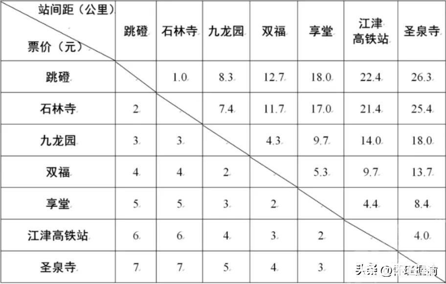 1ce111b0d1484aa5affefdedde1916b2~noop.image?_iz=58558&from=article.jpg