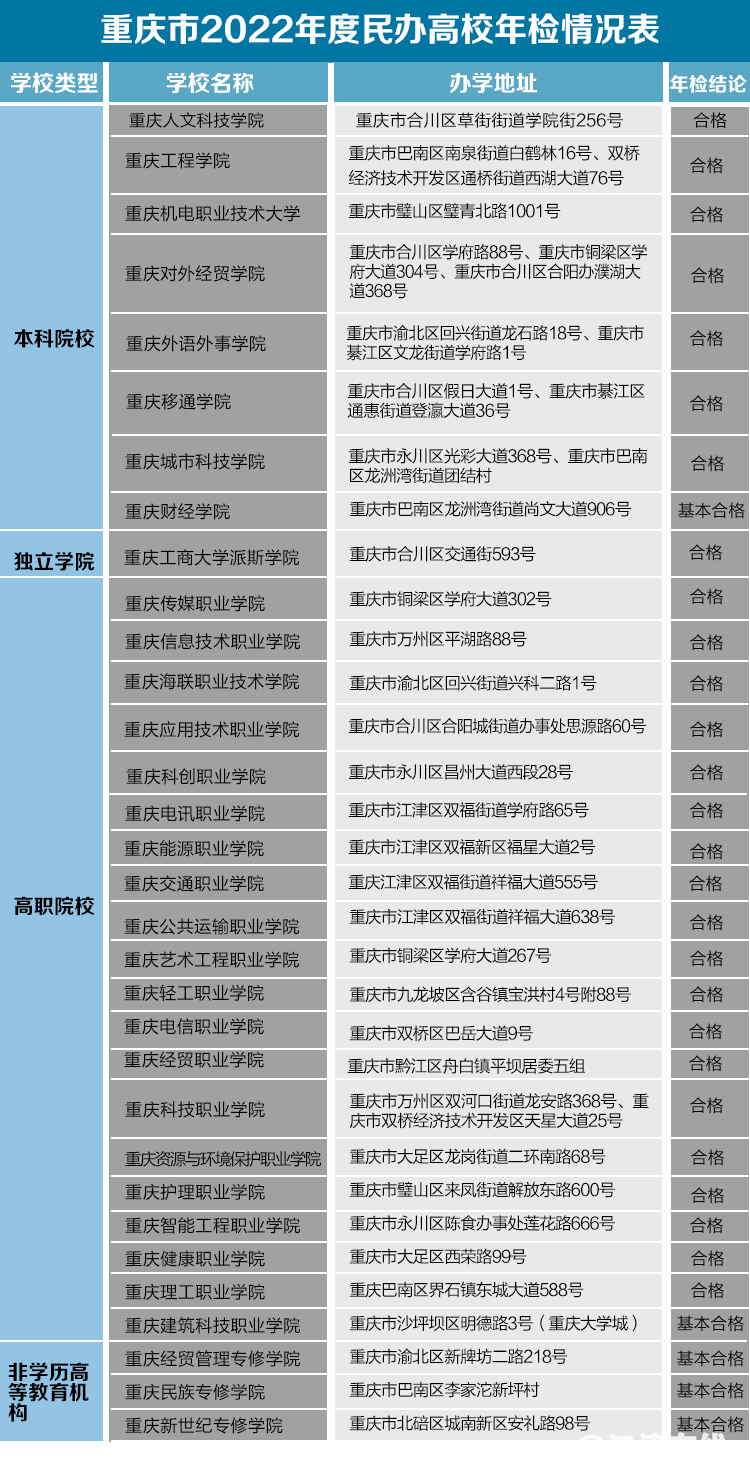 A5A729EBA1EF0F3402E057F7187D5305D40636E7_size493_w750_h1477.png