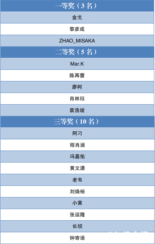 29c3c6383fd3a089c75b81b9ea52da64.png
