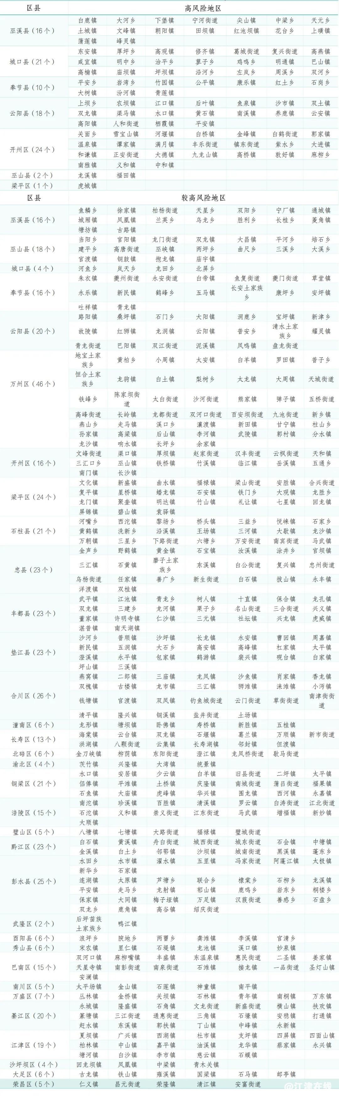 1E0F771A3731B9D1E7DF06DF8FB146C3B2239B13_size531_w1080_h3489.jpg