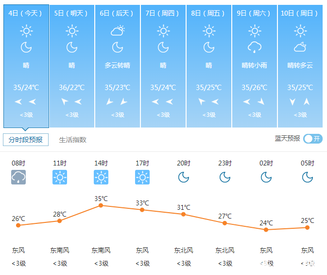 d54a188ec923725f8458c2464b11eeca.png
