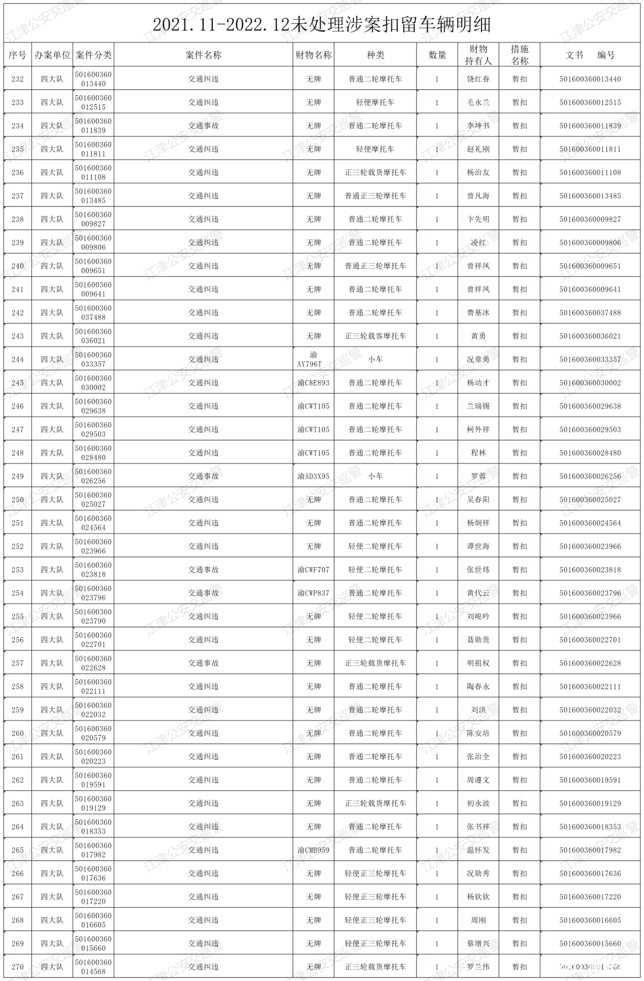 e86b31faacf21acb8c329fab5f5af726.png