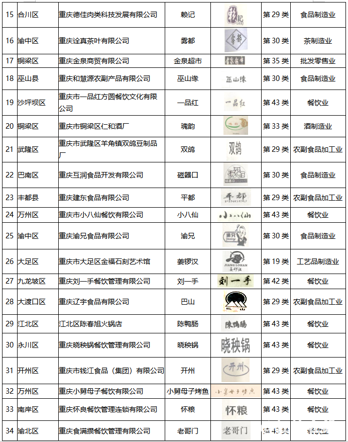 ed0ab32d469149f91219c3ae3aa924d5.png