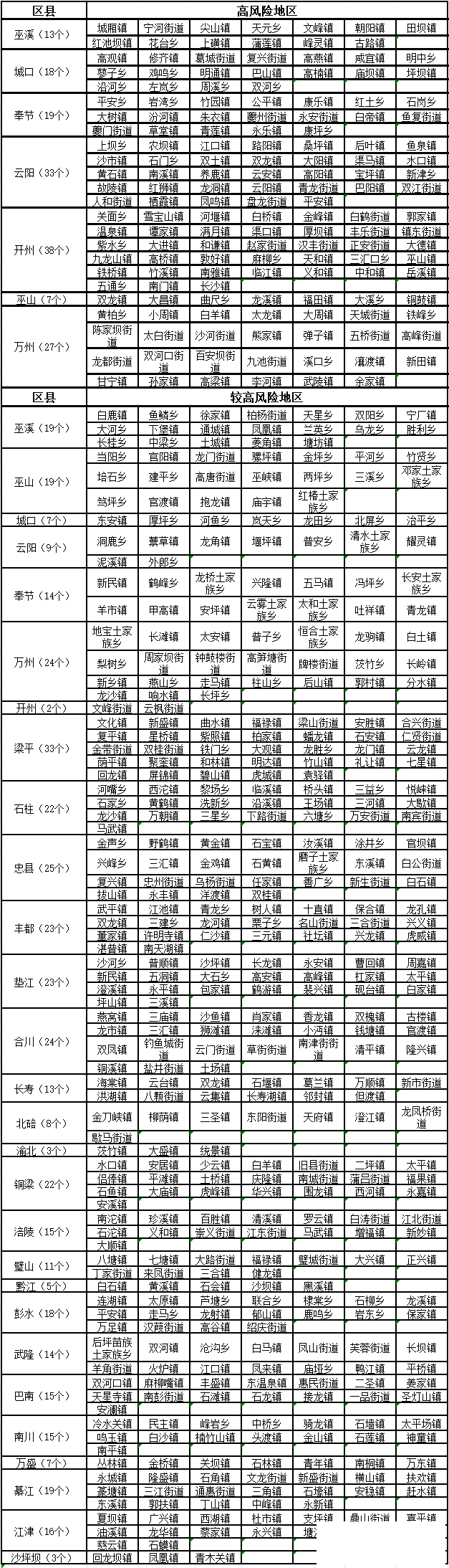 EF88295236813D1C5A5046D3B34547FE9AA8238B_size49_w627_h2187.png