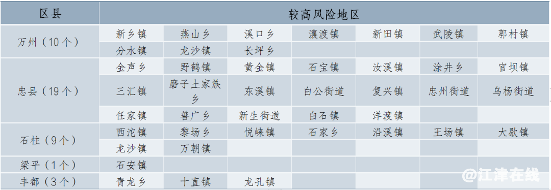 0EEE961071F8EA56C82CE97E32B315A8C57203DE_size122_w1080_h374.png