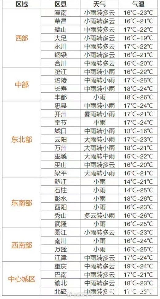 57CEEE0EB360B792FE0198F4A6AC7FB99C59E57C_size146_w521_h972.jpg
