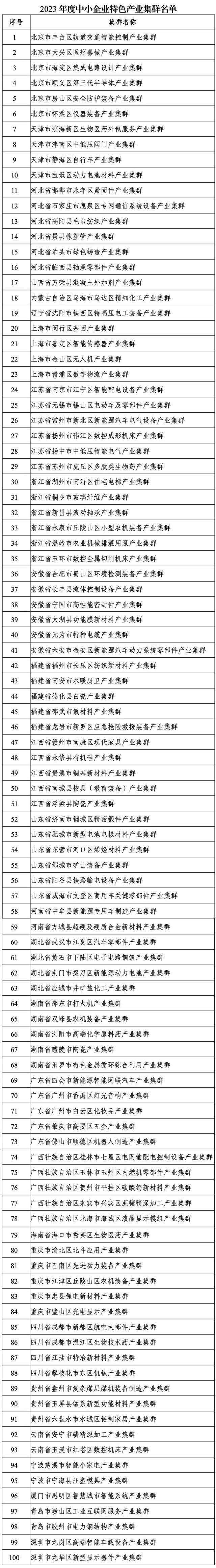 BC9ABEFC4489BB4ED2BC95AD2A657EEE54073787_size558_w640_h4632.jpg