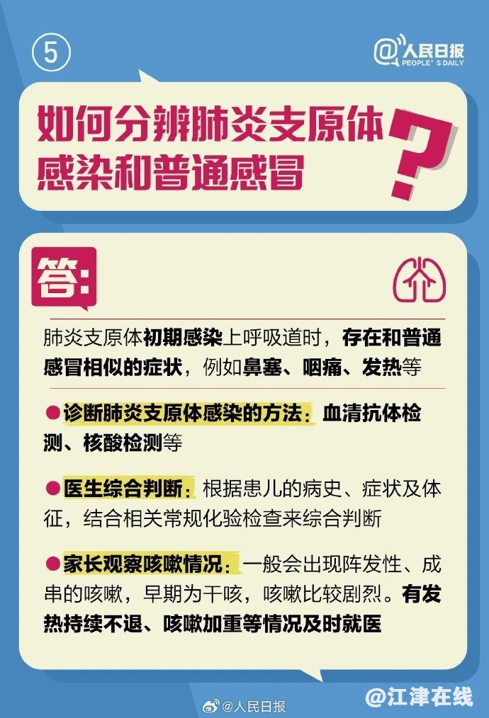 3dc1948a987af82e7239537be600bb6c.jpg
