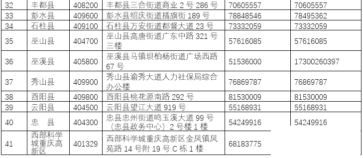 683EDF39FA2EA71C7AB42C0E8F29ACFB6CBF62B6_size43_w729_h317.png