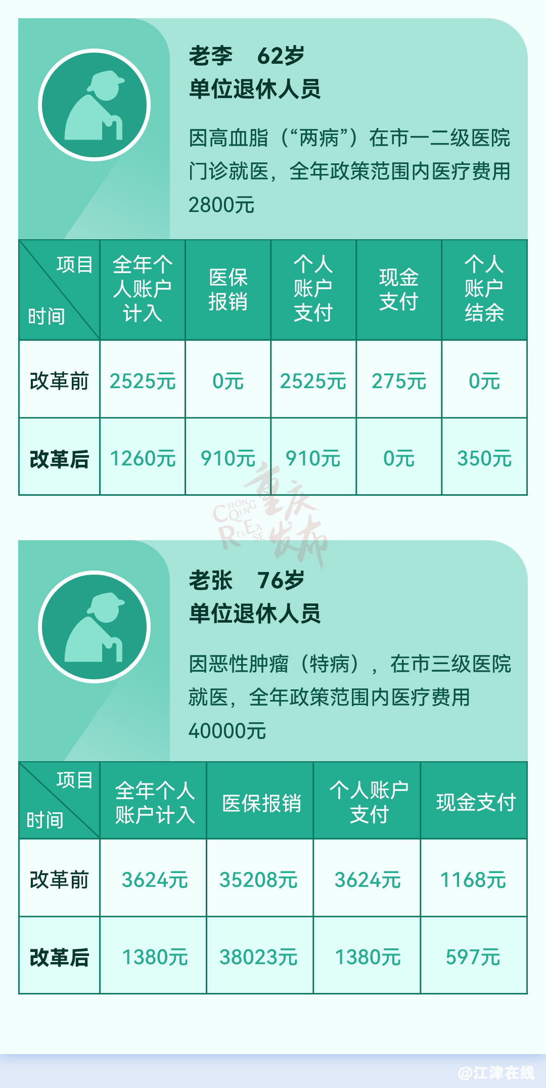 49fcb792707fee5512d91d57d55afc39.png