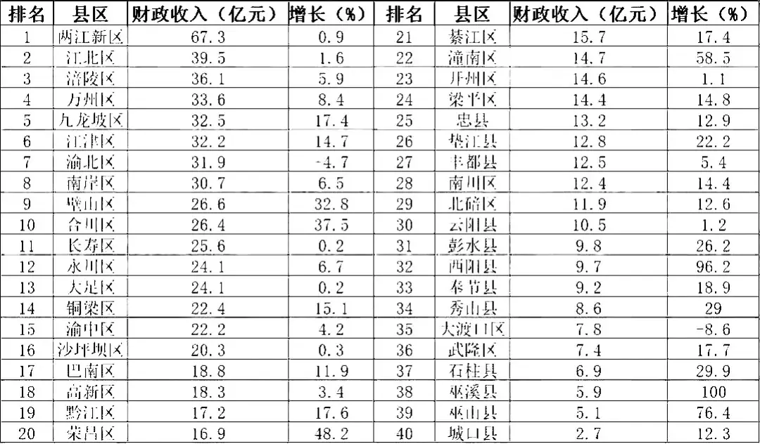 41705e7777924571942c54b46f621dbb~noop.image?_iz=58558&from=article.jpg