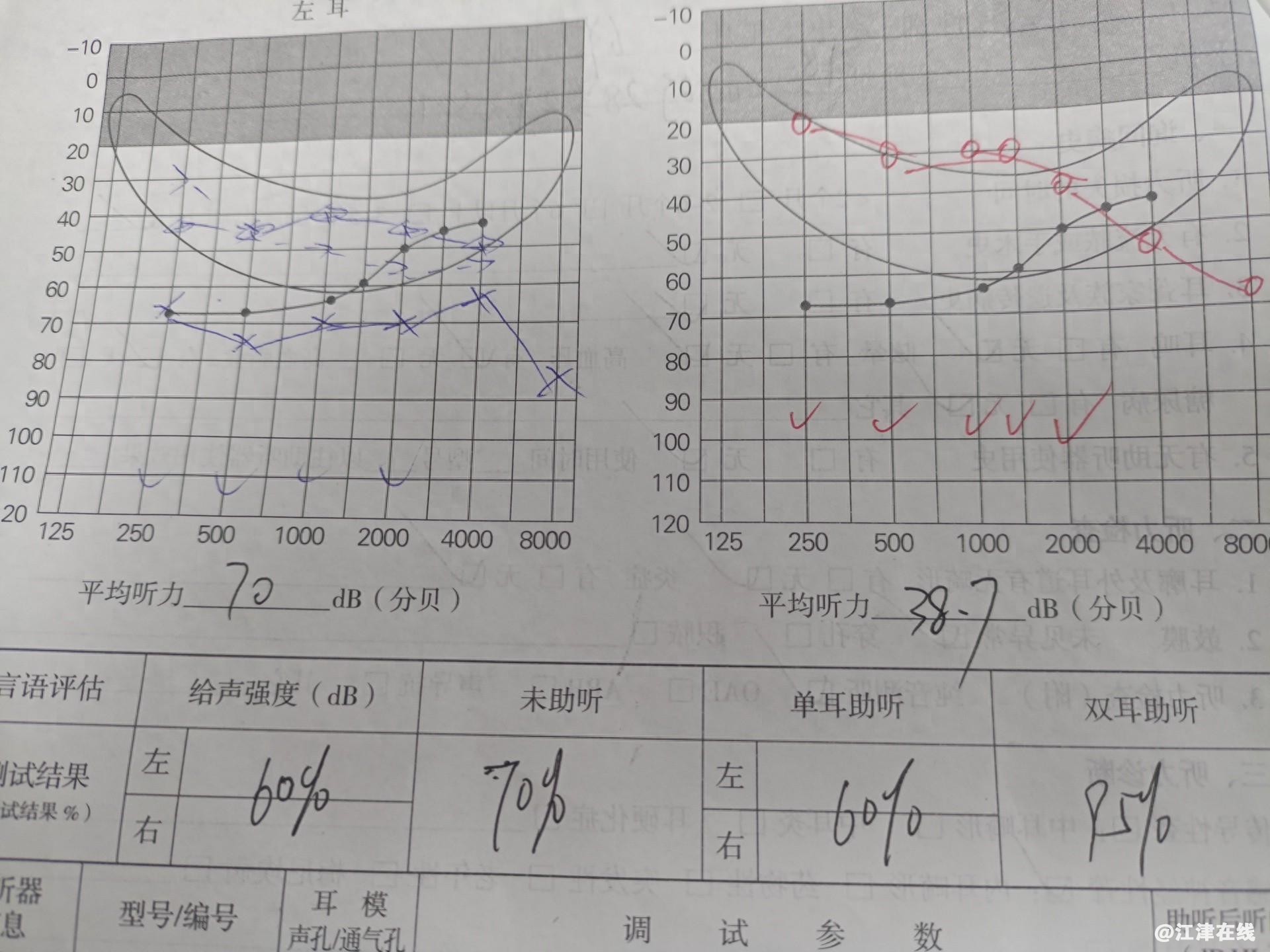 78dc02e0290c4b99b65606bde01a116b~noop.image?_iz=58558&from=article.jpg