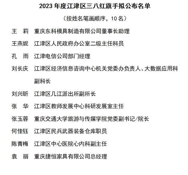 4b6a128d29cfe48f17caf21c75323f73.png