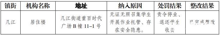 1593bf4144a314f197677a976b0676d5.png