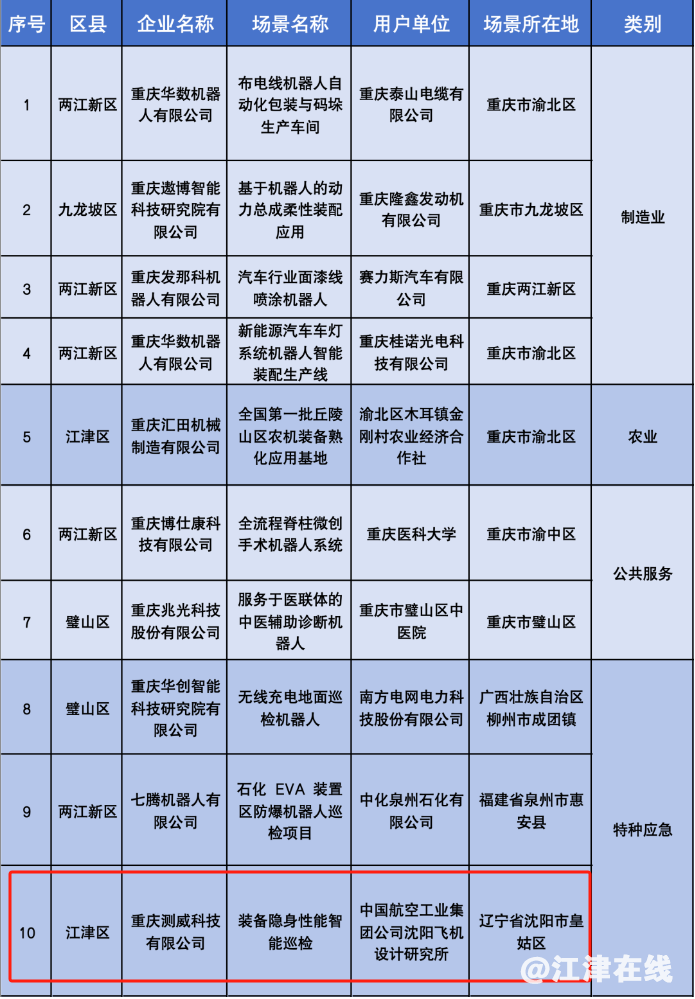 61c3430ce62caad19ec09c09f744cf99.png