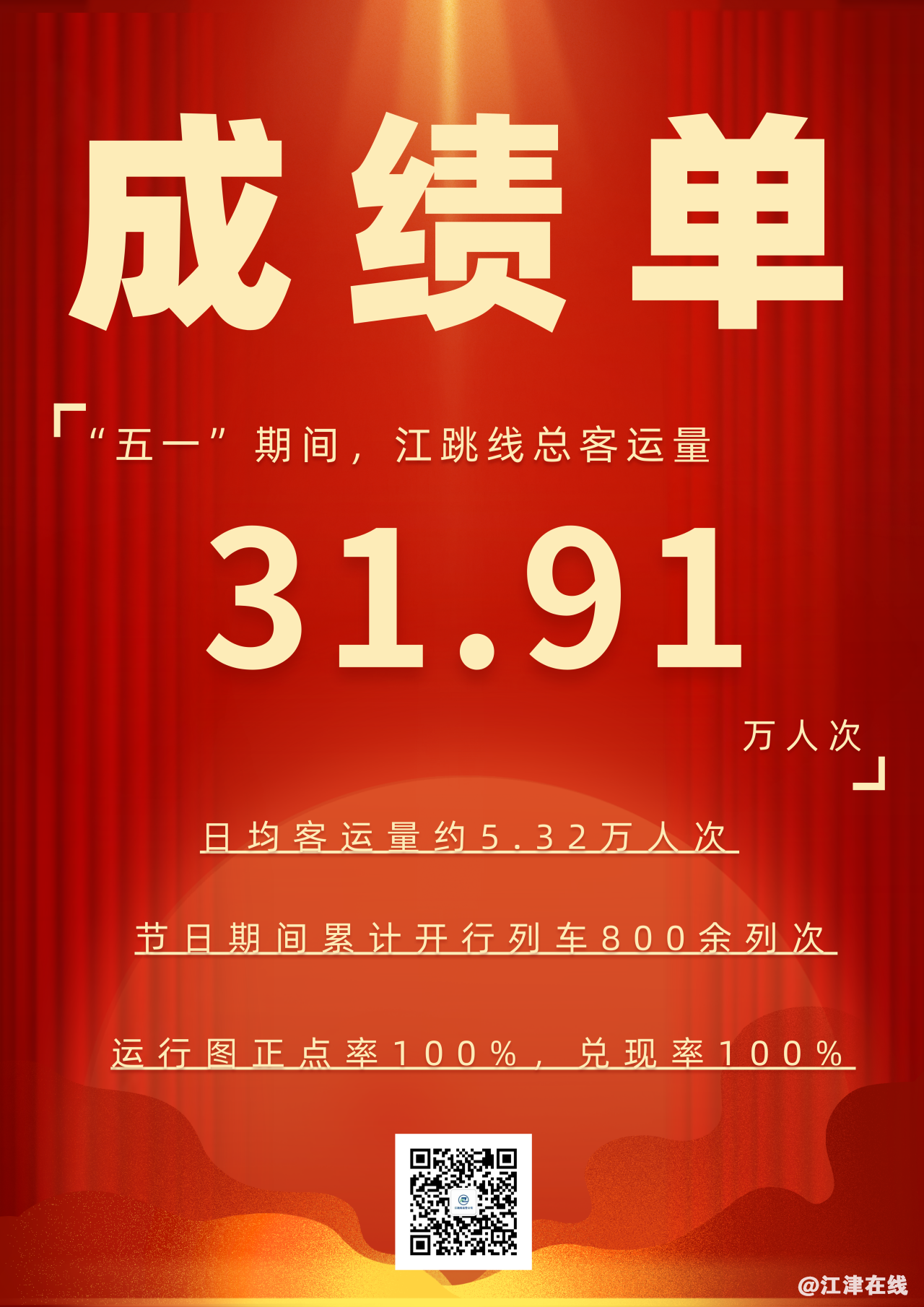 5f92443bf4b0388ac71c813d5aaa37f0.png