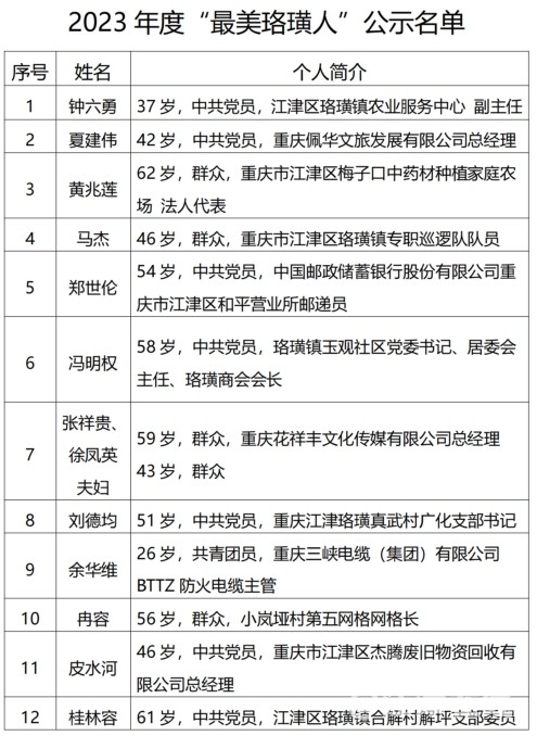 微信截图_20240513091654.png