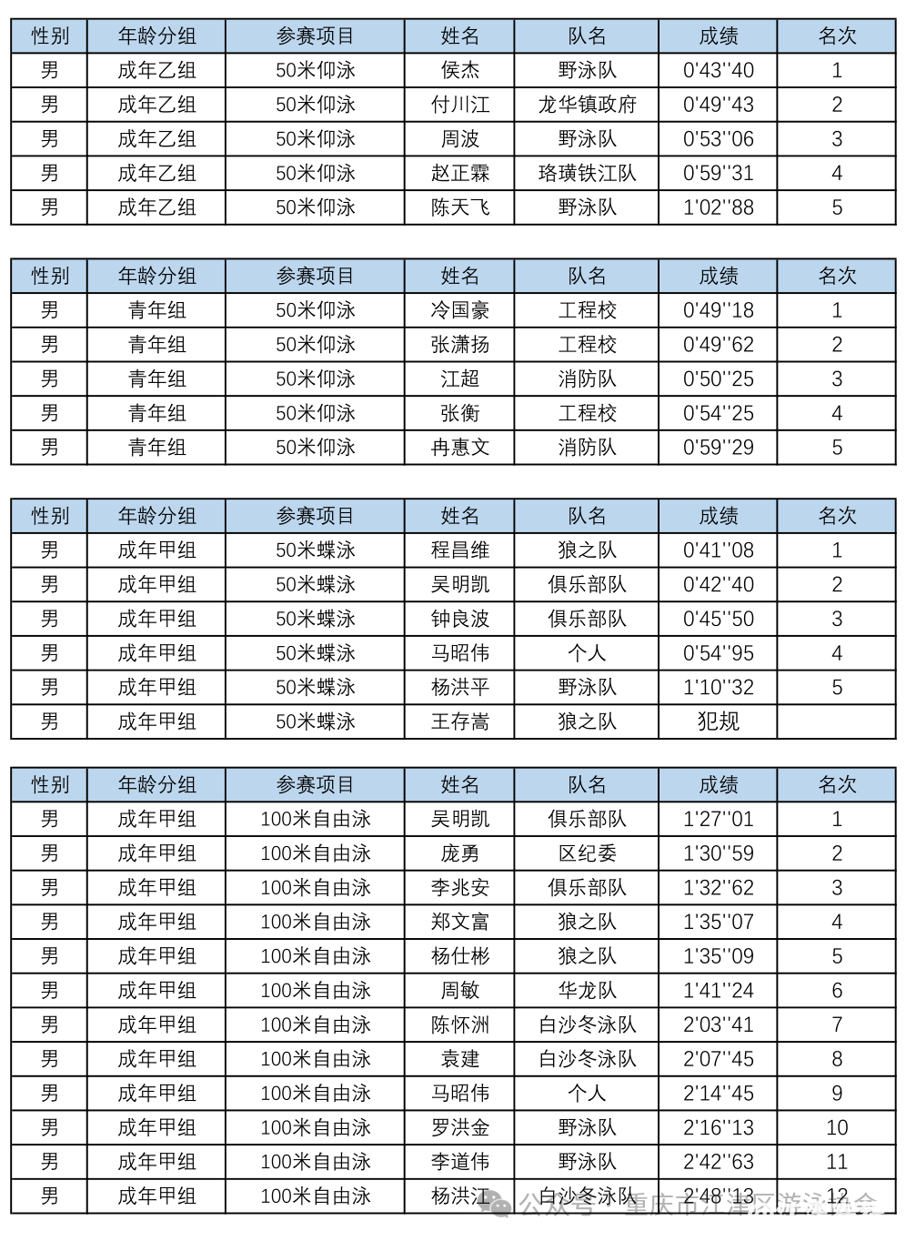 2506180eecd944b039351f2b7a633a5b.png