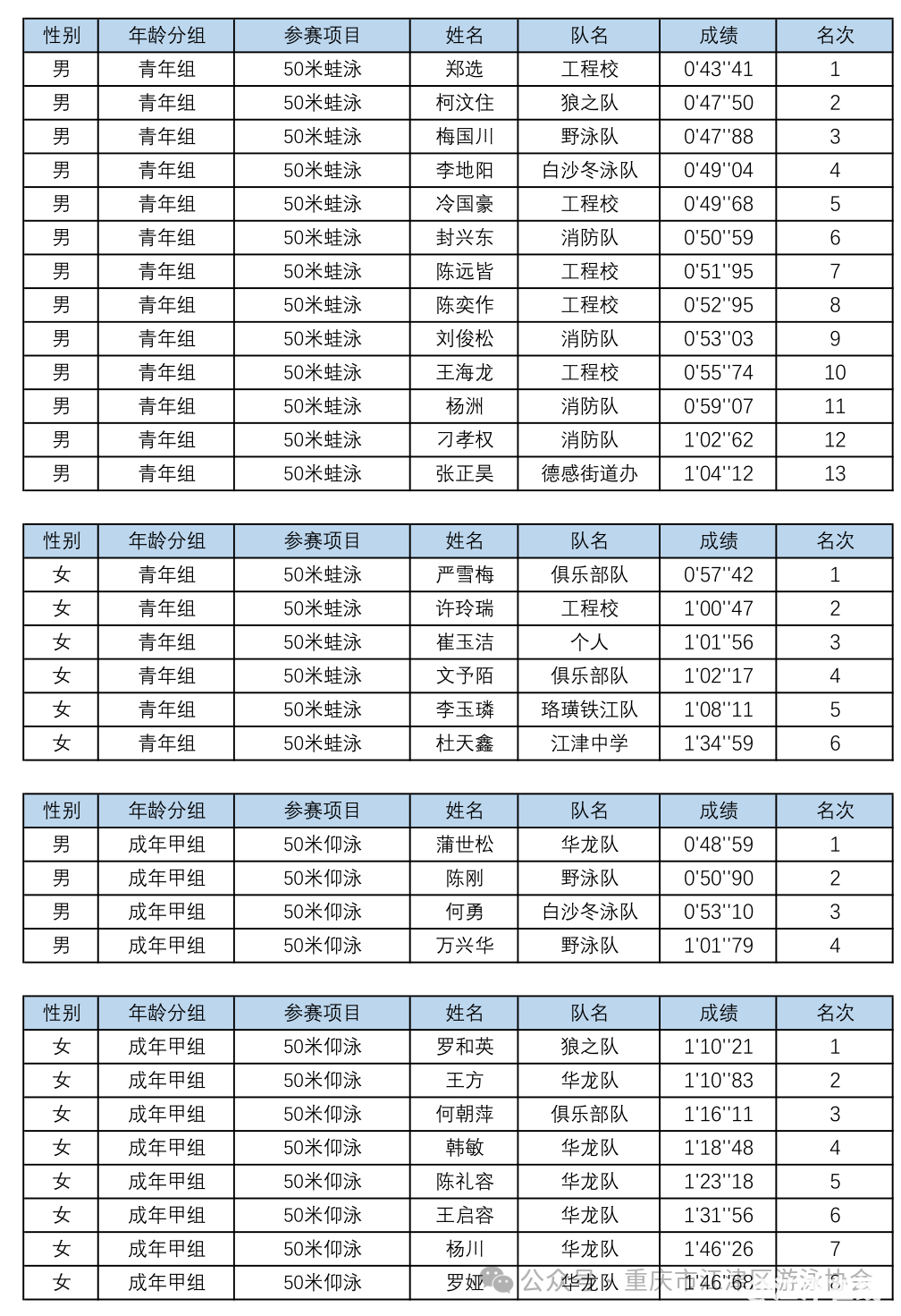 1bcde2175fb7045a758102d320d86159.png