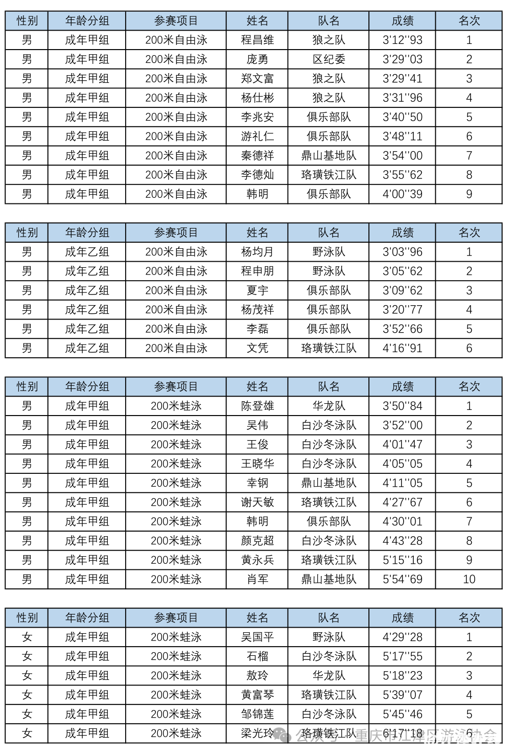 4444f7d0c3fe87cb74b685e17acd90fb.png