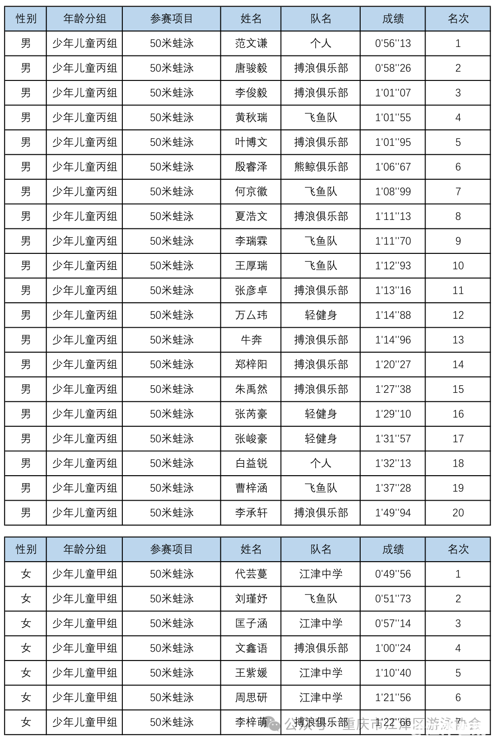 edf9216b82702cf9ed373681445554d4.png