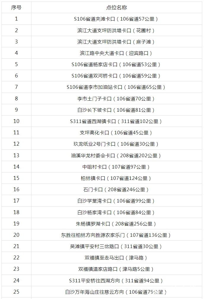 微信截图_20240611100640.png