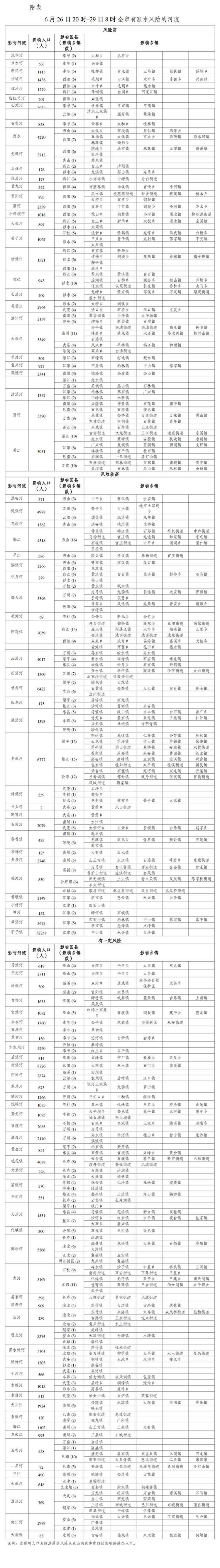 FFE2B788B95200A20D8E1CEB167C70D9D5DC5DD6_size1980_w750_h5350.png
