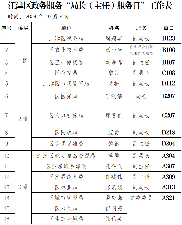 62d0950836ceed97570737e533eecdb8.png