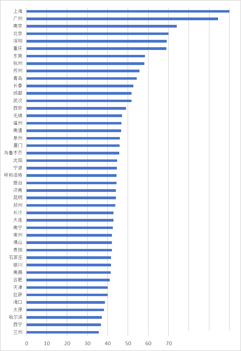 0FE976D23EC42E93D003A384DC0E59A547407590_size24_w788_h1145.png