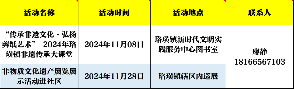 66b6d3bad2020d14fb9e0478ad0a55f3.png