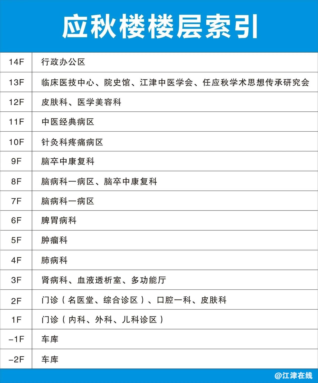 da7e525bfb7ad9d35cc4062cd600e99f.jpg