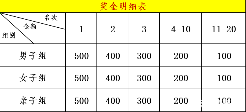 c2da3dbc9d0d0dd7ea1e3c2651c42910.png