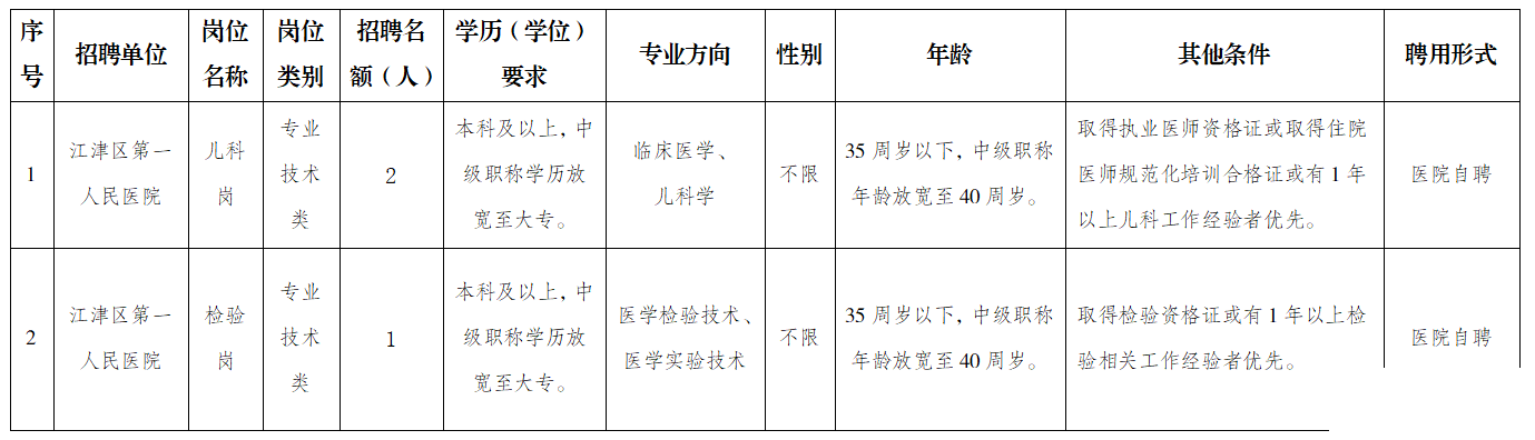 bba503d7f379db1c27e52b201d0cf007.png