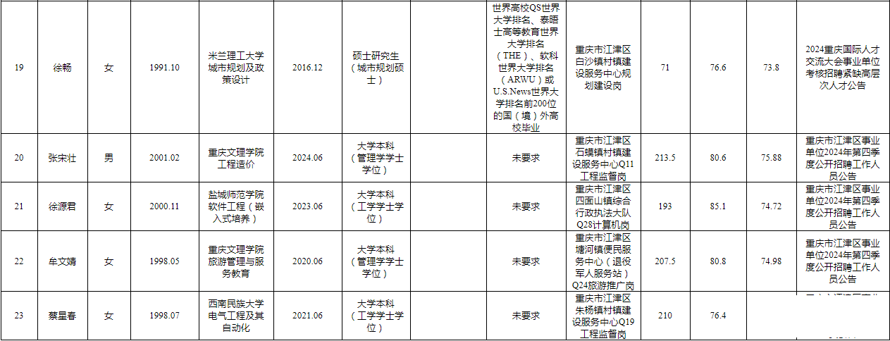 cf1b248aff00b7725b44c4694fe00f68.png
