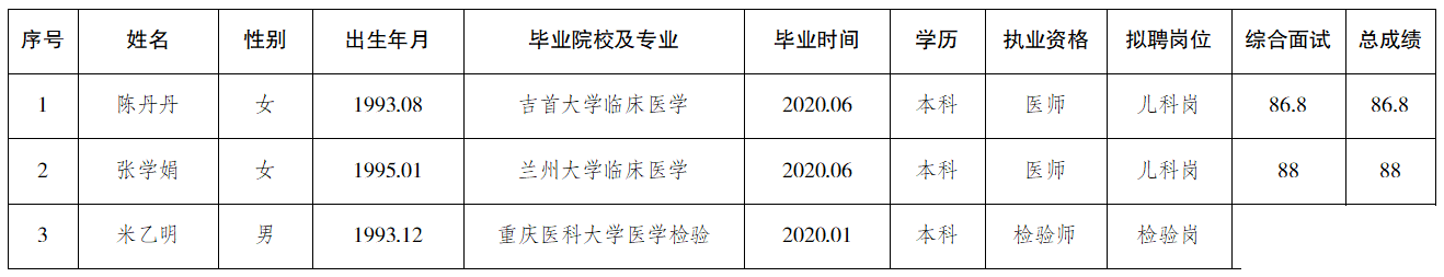 511be02fc80f7e3e0153923a532a442a.png