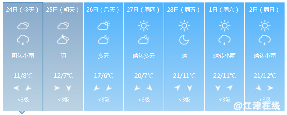 640?wx_fmt=png&from=appmsg.jpg