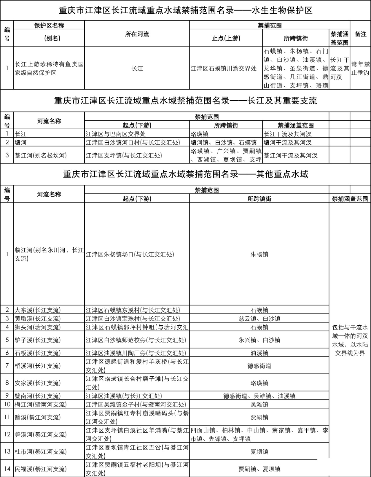 a0acad942bf95f06200c01e65d0a55b5.png