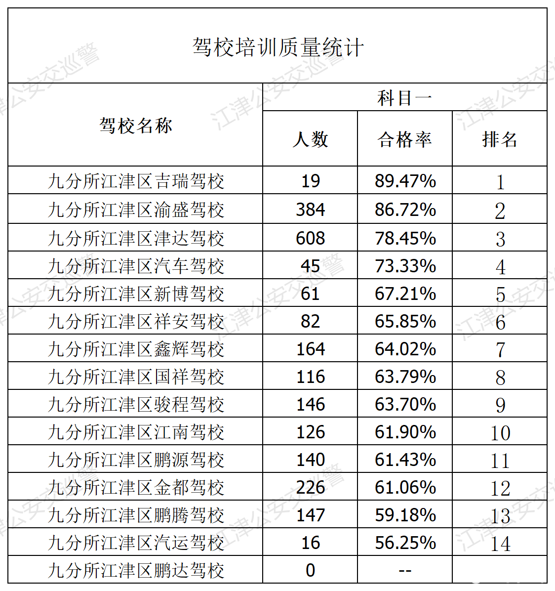 0f7fae523095d754a45cf3b161e06cd4.png