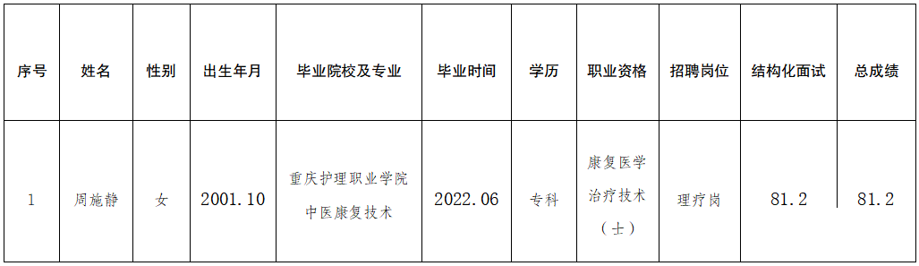 a2490329296bae466daa5638489aa461.png