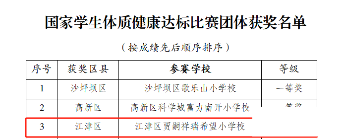 aa148a051cffa8dd62fc1739fca9d058.png
