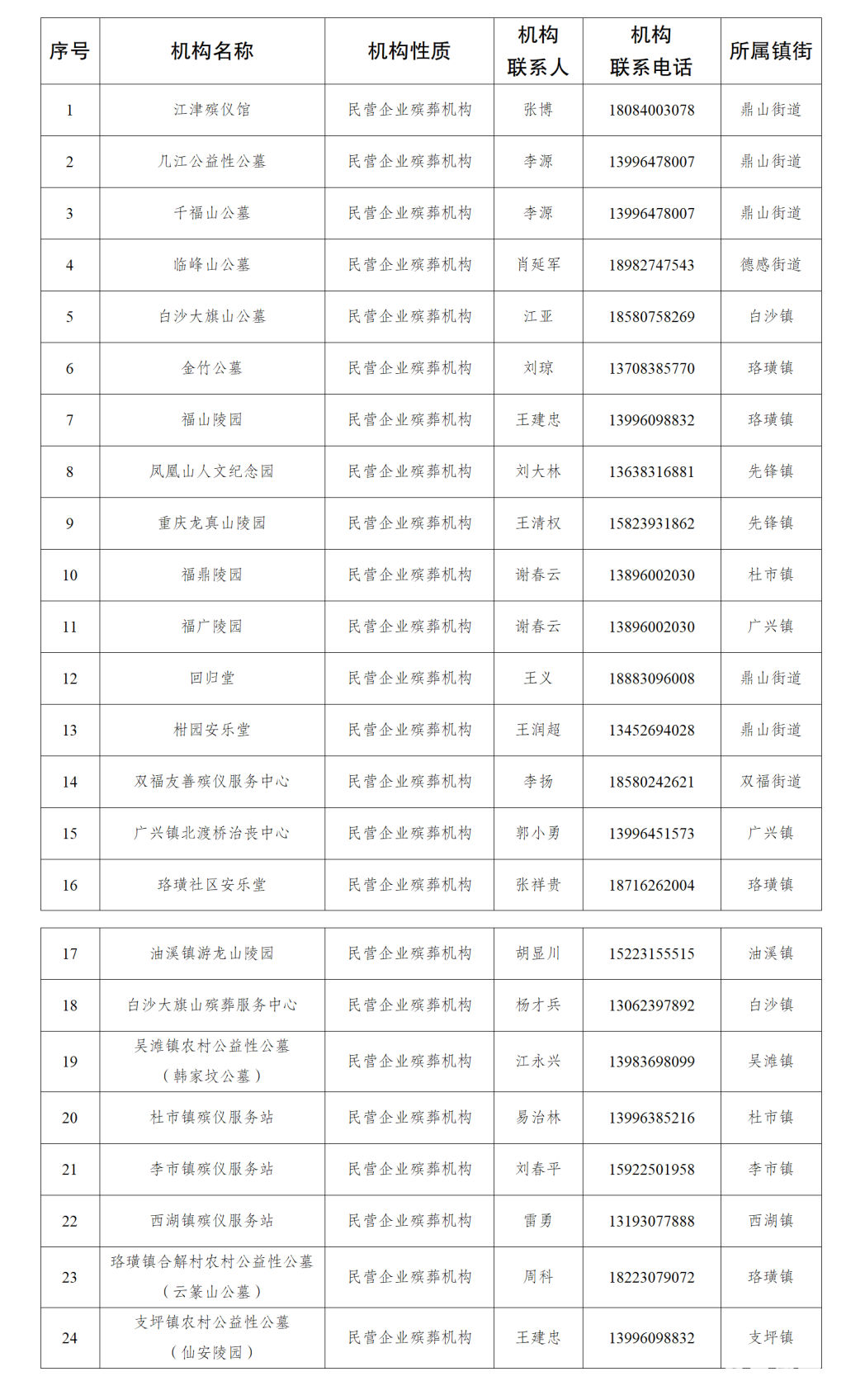 1dc7d32b29343d051afe10edb1b0a4bc.png