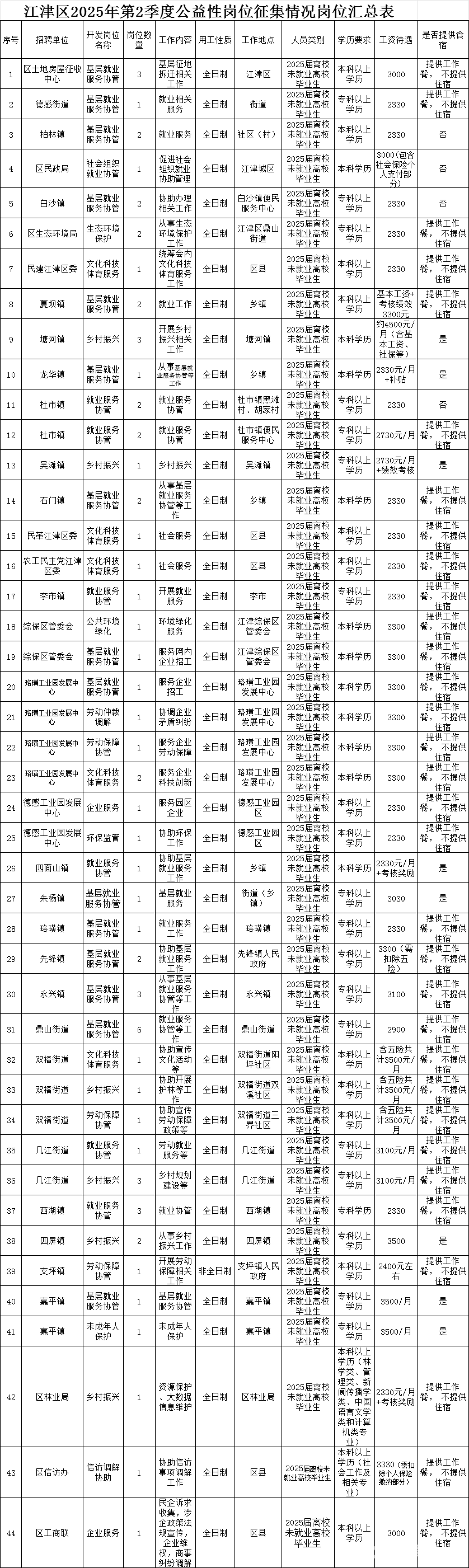 45E7B2BE-1003-4838-8726-C6A6A28D2322.png